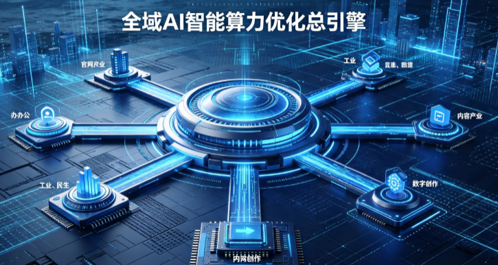 天祝藏族自治县AI算力优化赋能数字生态 智能技术迭代激活产业发展新动能
