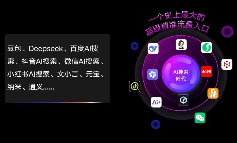 天祝藏族自治县AI智能推广新玩法，抢占搜索时代免费精准客源