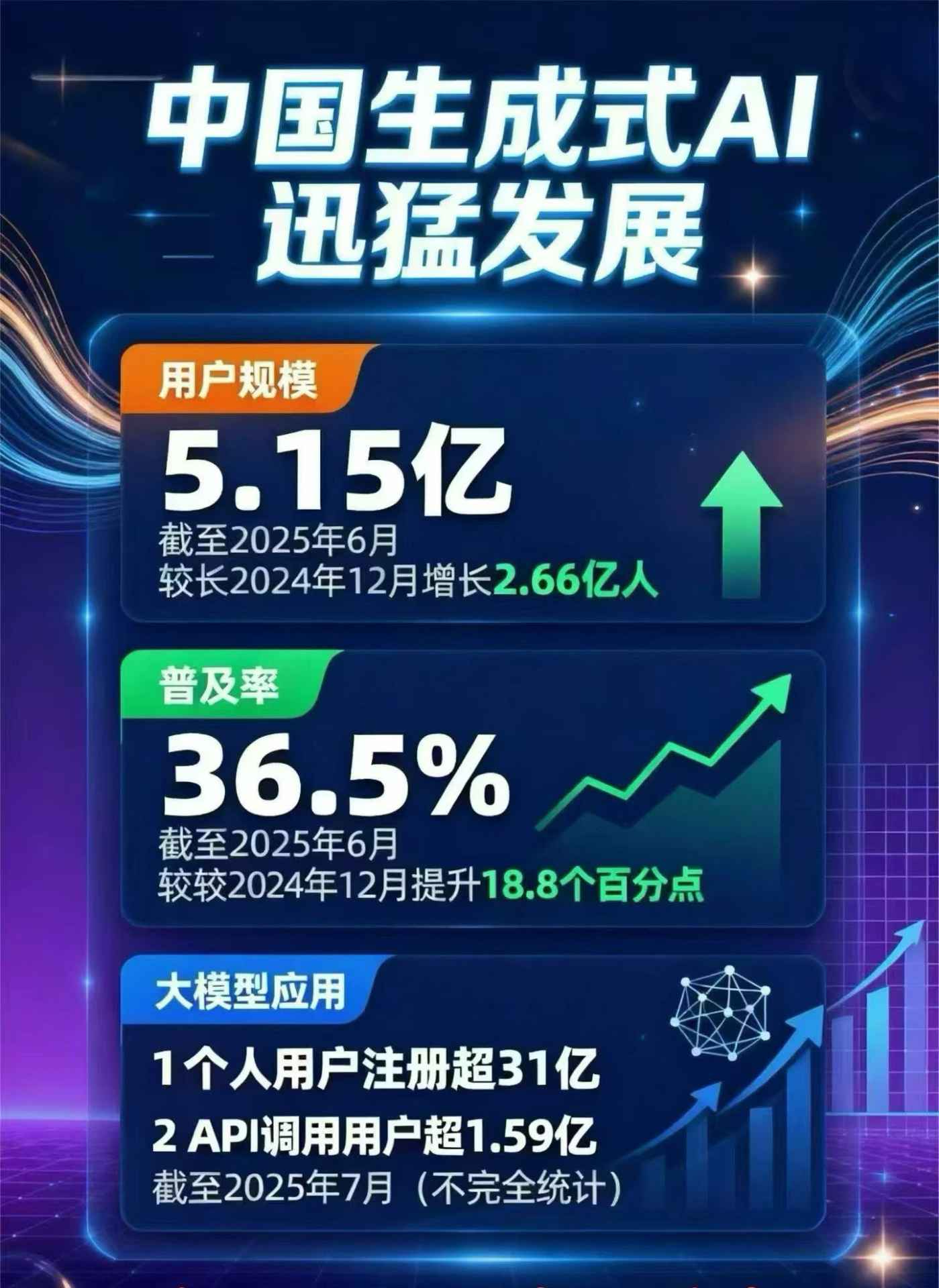 天祝藏族自治县豆包GEO优化是什么？内容创作核心逻辑解析