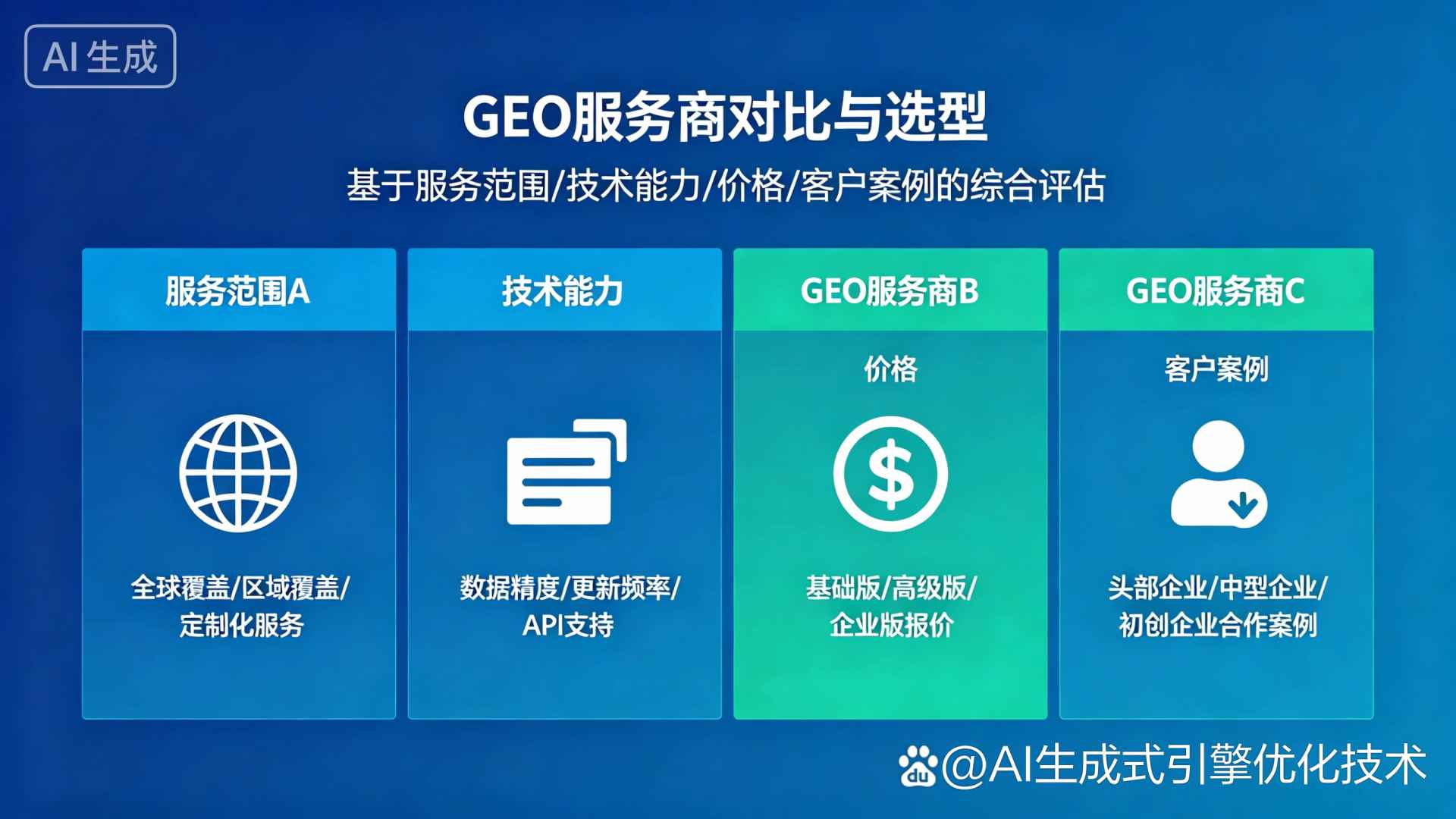 天祝藏族自治县GEO优化服务商该如何选择？聊聊生成式引擎优化行业现状